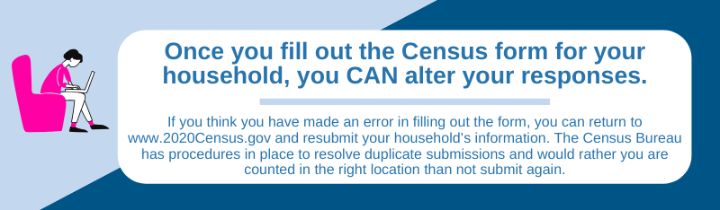 Light blue and dark blue background, with white text box. On the left, a woman with a laptop. Next to it, dark blue text says, â€œOnce you fill out the Census form for your household, you CAN alter your responses.â€ Underneath, blue text says, â€œIf you think you have made an error in filling out the form, you can return to www.2020Census.gov and resubmit your householdâ€™s information. The Census Bureau has procedures in place to resolve duplicate submissions and would rather you are counted in the right location than not submit again.â€